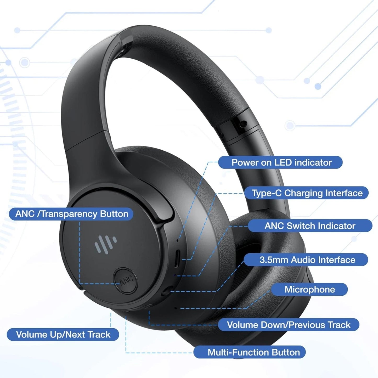 Active Noise Cancelling Headphones, Wireless Headphones over Ear Bluetooth Head