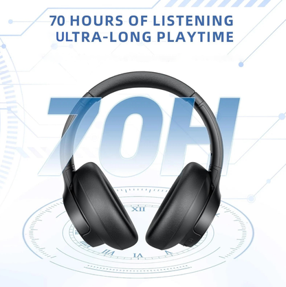 Eduiosma PIONEER-32 Active Noise Cancelling Headphones, Wireless Headphones over Ear Bluetooth Head