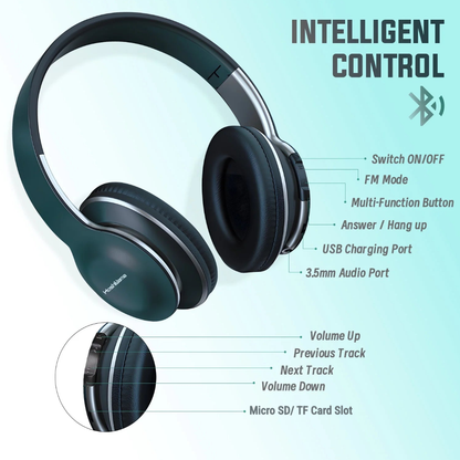 Hoshiyama Bluetooth Headphones over Ear, Wireless Headphones Wired with 40 Hours Playtime Foldable Hifi Stereo Headset with Microphone, Soft Ear Pads, FM/TF for Cellphone/Pc