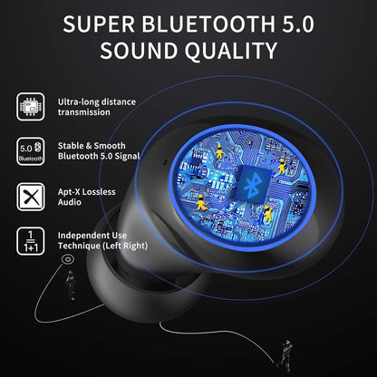 Gray Wireless Bluetooth 5.0 Earbuds, B88-1, IPX5 Waterproof, 36H Playtime, Built-In Mic, LED Display, USB-C, for Kids, Boys, Adults, Gaming