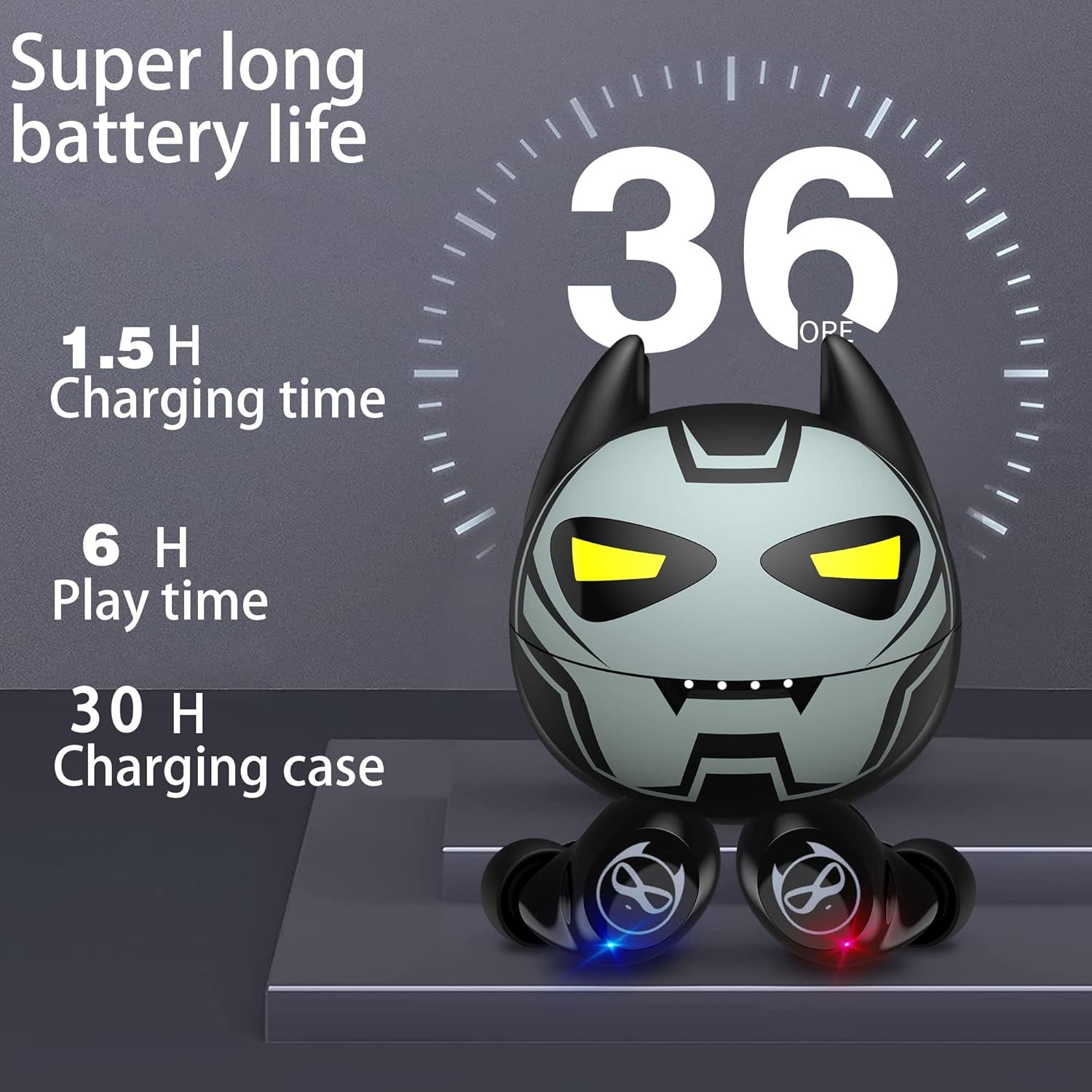 Gray Wireless Bluetooth 5.0 Earbuds, B88-1, IPX5 Waterproof, 36H Playtime, Built-In Mic, LED Display, USB-C, for Kids, Boys, Adults, Gaming