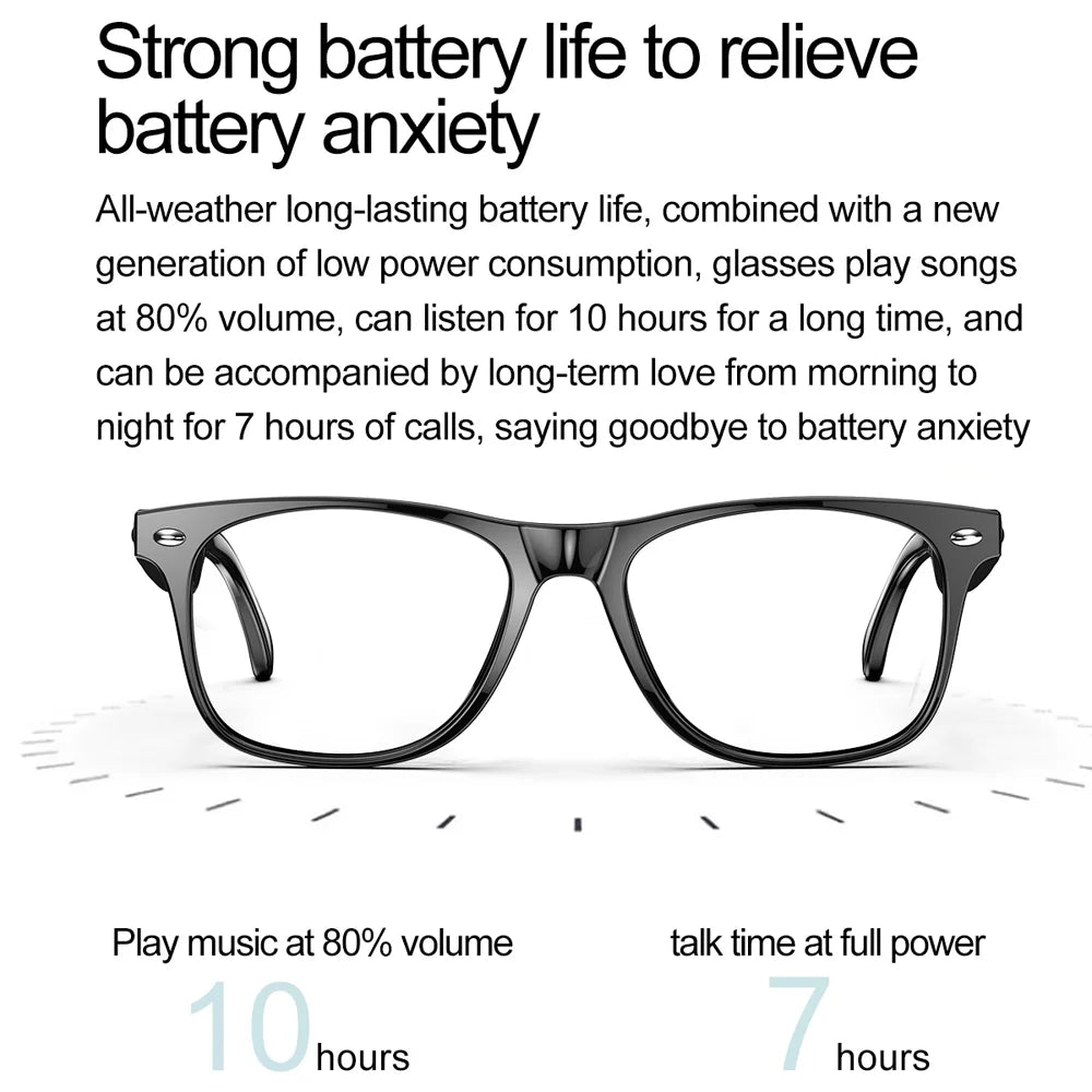 Wireless Bluetooth Glasses for Men and Women, Smart Glasses with Open-Ear Voice Control & Calling, Anti-Blue Light, AI Assistant & Translation for Traveling and Driving