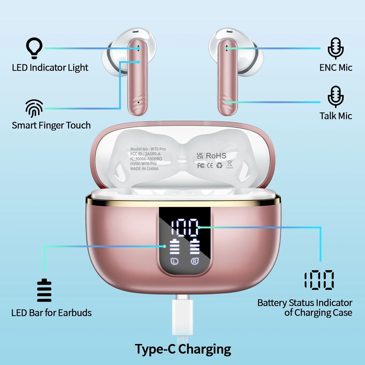 Wireless Noise Cancelling Earbuds Bluetooth 5.4 Headphones with Mic Deep Bass Stereo, 38H Playtime, LED Display, IPX7 Waterproof Sports Workout in Ear Buds for Iphone Android, Rose Gold